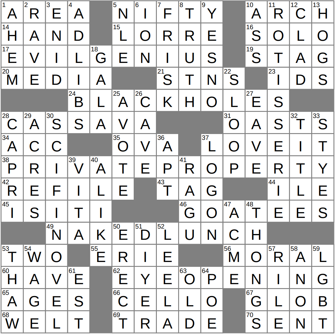 Dollop Crossword Clue Archives LAXCrossword
