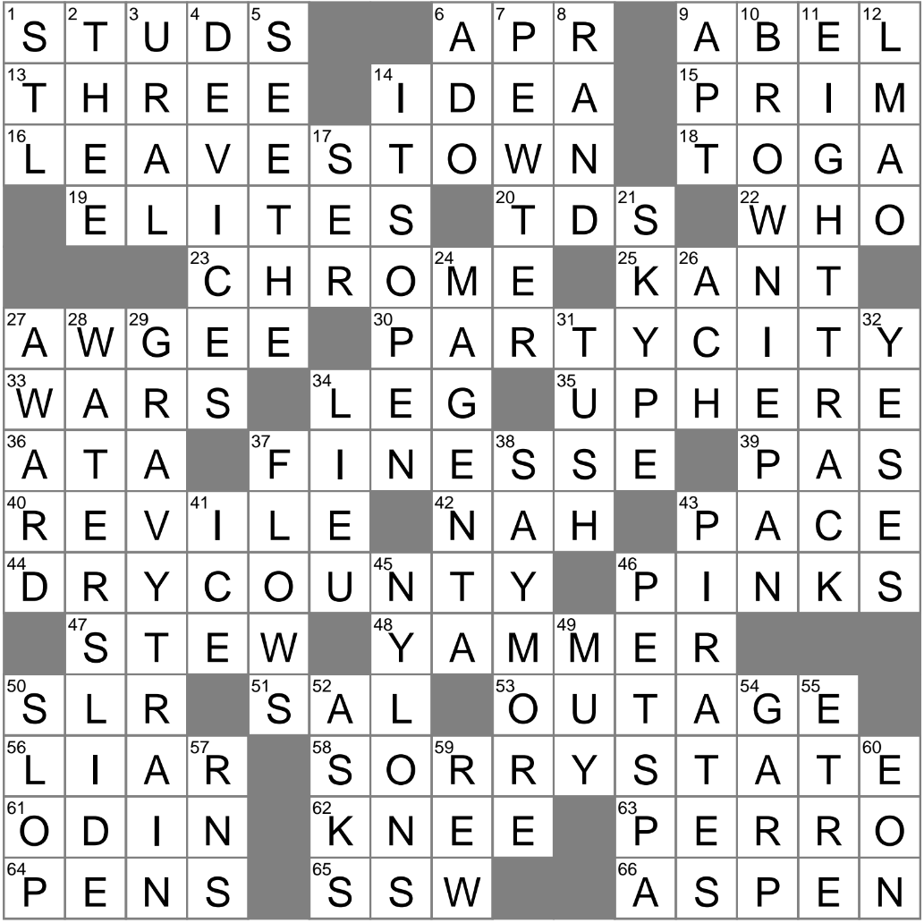 Don t Know Her Crossword Clue Archives LAXCrossword