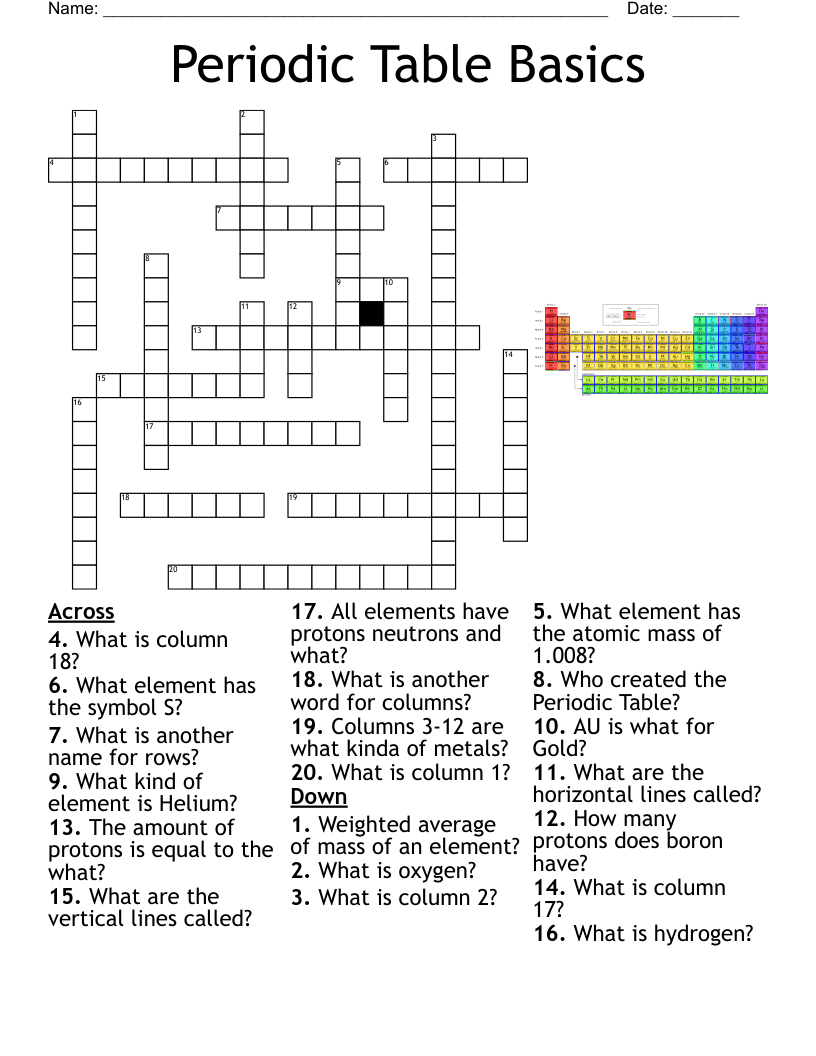 Elements Crossword Puzzle WordMint
