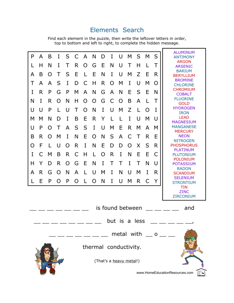 Elements Periodic Table Worksheet Word Search Crosswords