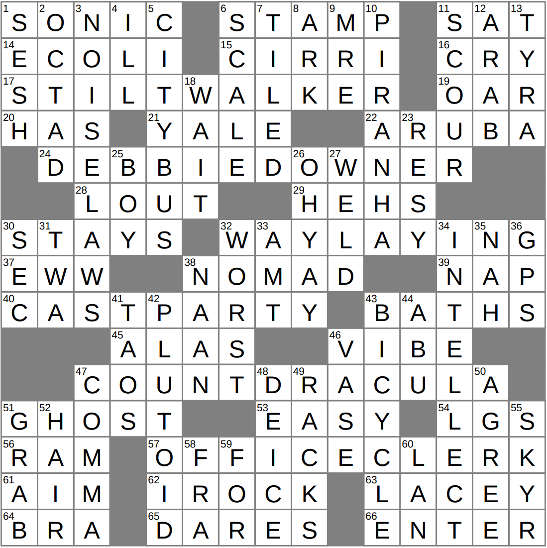 Faraway Dwarf Planet Crossword Clue Archives LAXCrossword