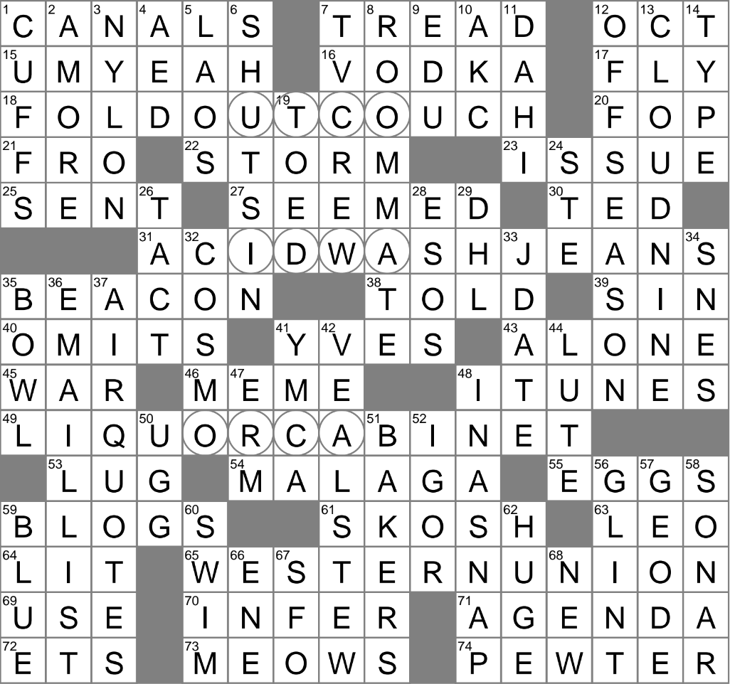 Fill In The Blanks In A Way Crossword Clue Archives LAXCrossword