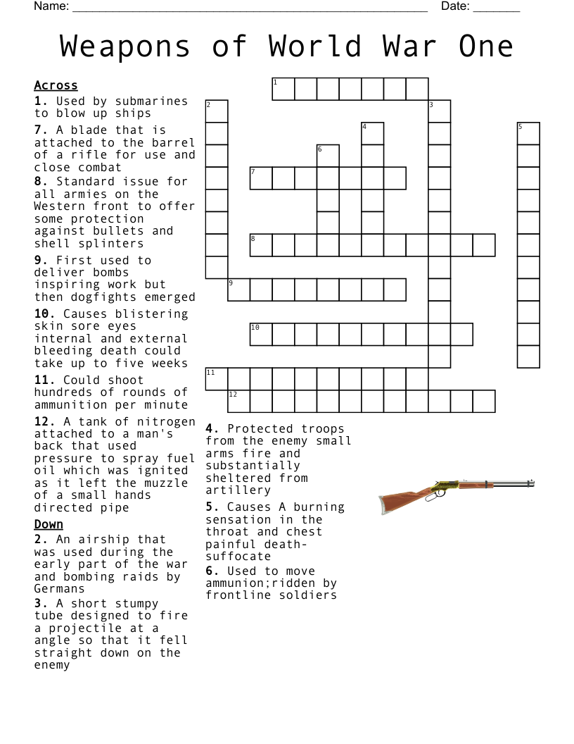 First Aid Burns Crossword WordMint