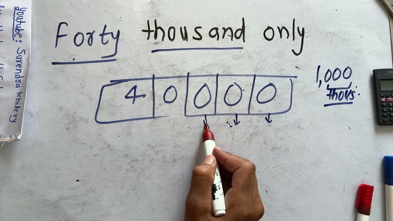 Forty Thousand Only 40 000 Spelling Hindi English Hindi YouTube