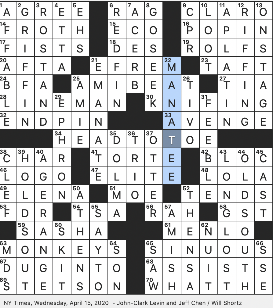 warbled crossword clue