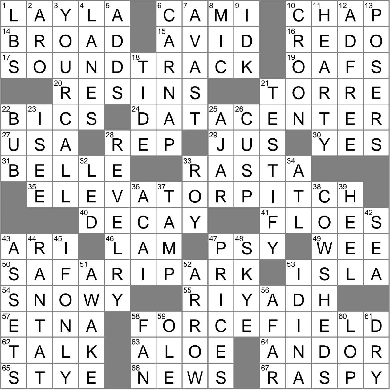 Has A Summer Job Crossword Clue Archives LAXCrossword