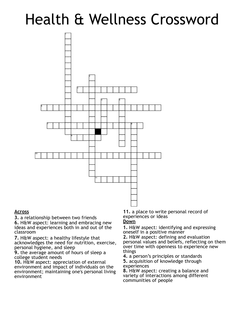 aspect crossword clue