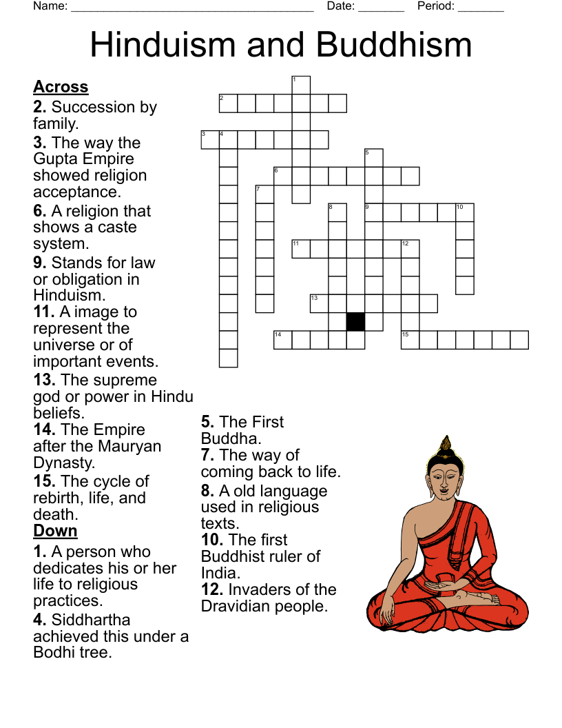 Hinduism And Buddhism Crossword WordMint