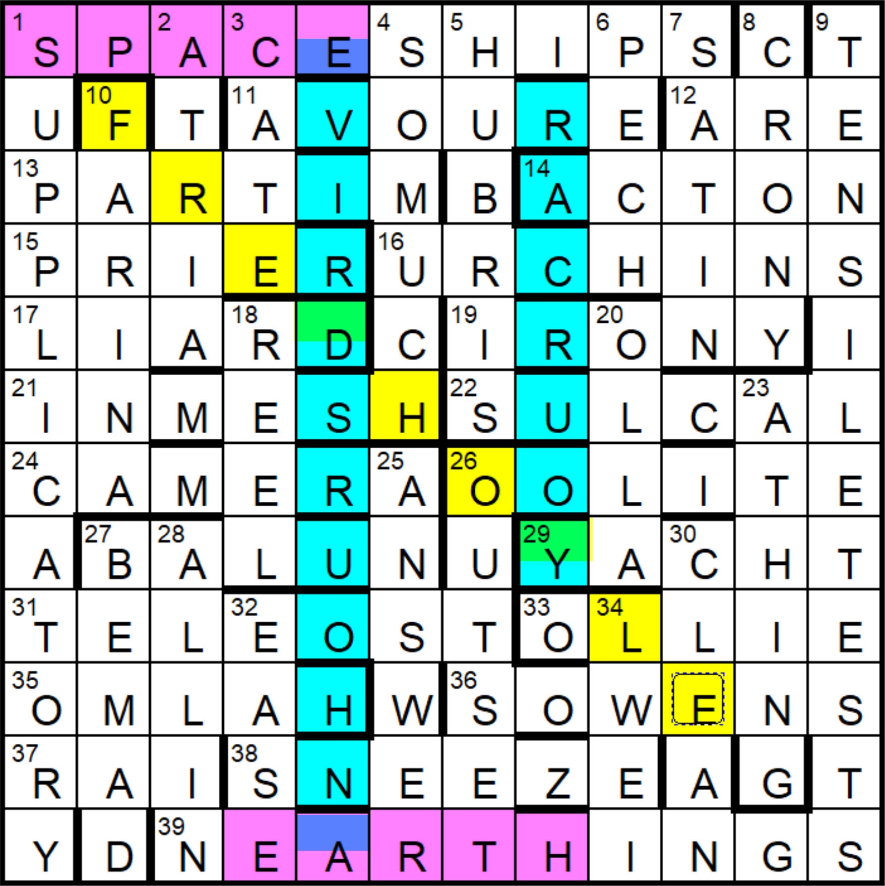 Inquisitor 1745 Day Trip By Chalicea Fifteensquared