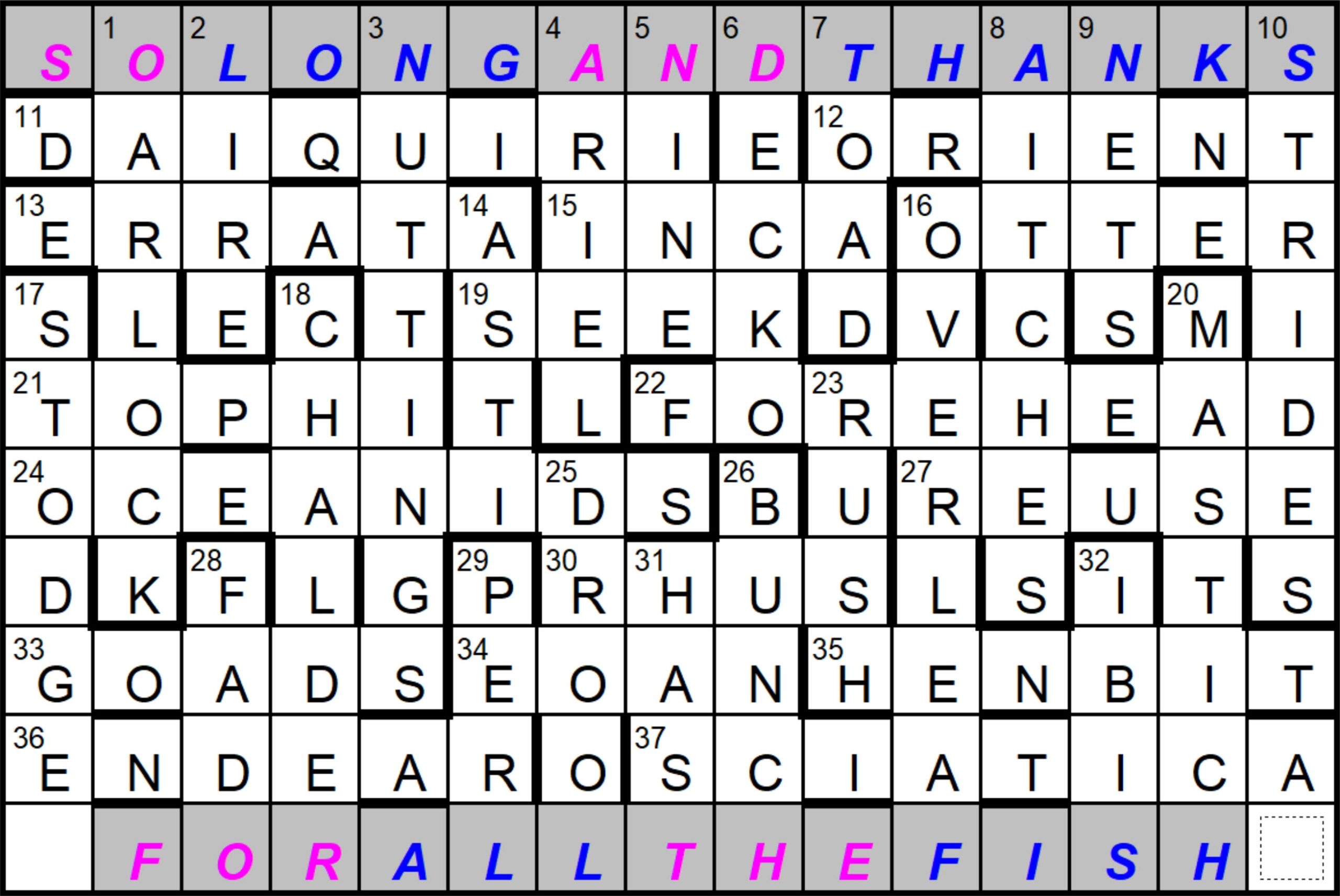 swindled crossword clue