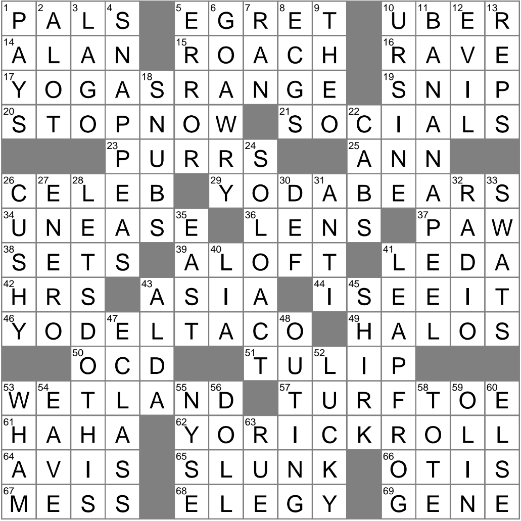 It s Right There On The Map Crossword Clue Archives LAXCrossword