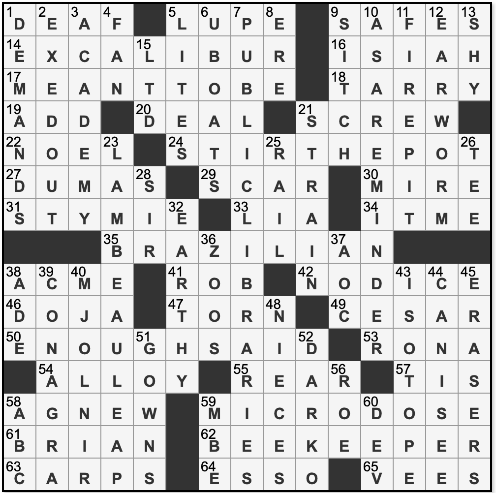 L A Times Crossword Corner Saturday June 28 2025 Ricky Sirois