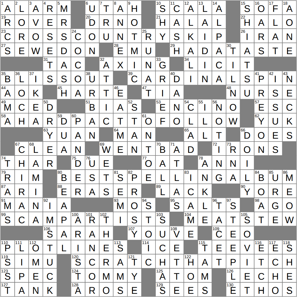 for real though crossword