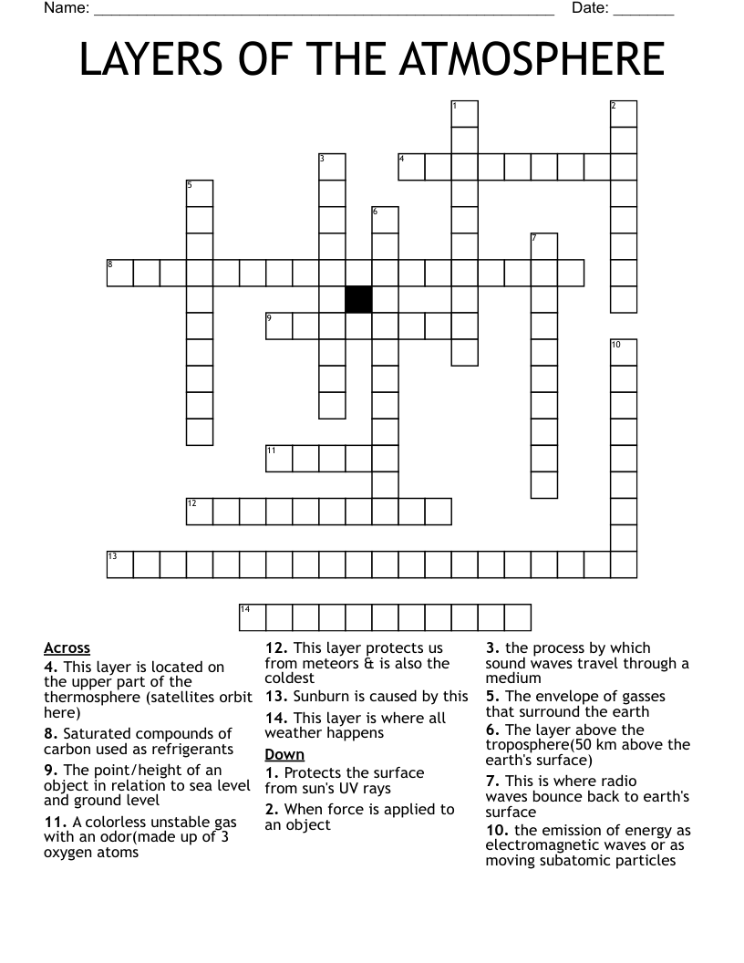 LAYERS OF THE ATMOSPHERE Crossword WordMint