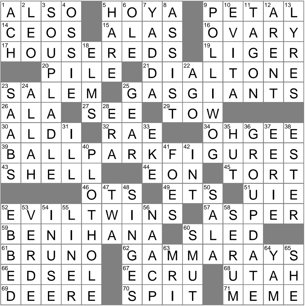 Loose Organization Unit Crossword Clue Archives LAXCrossword
