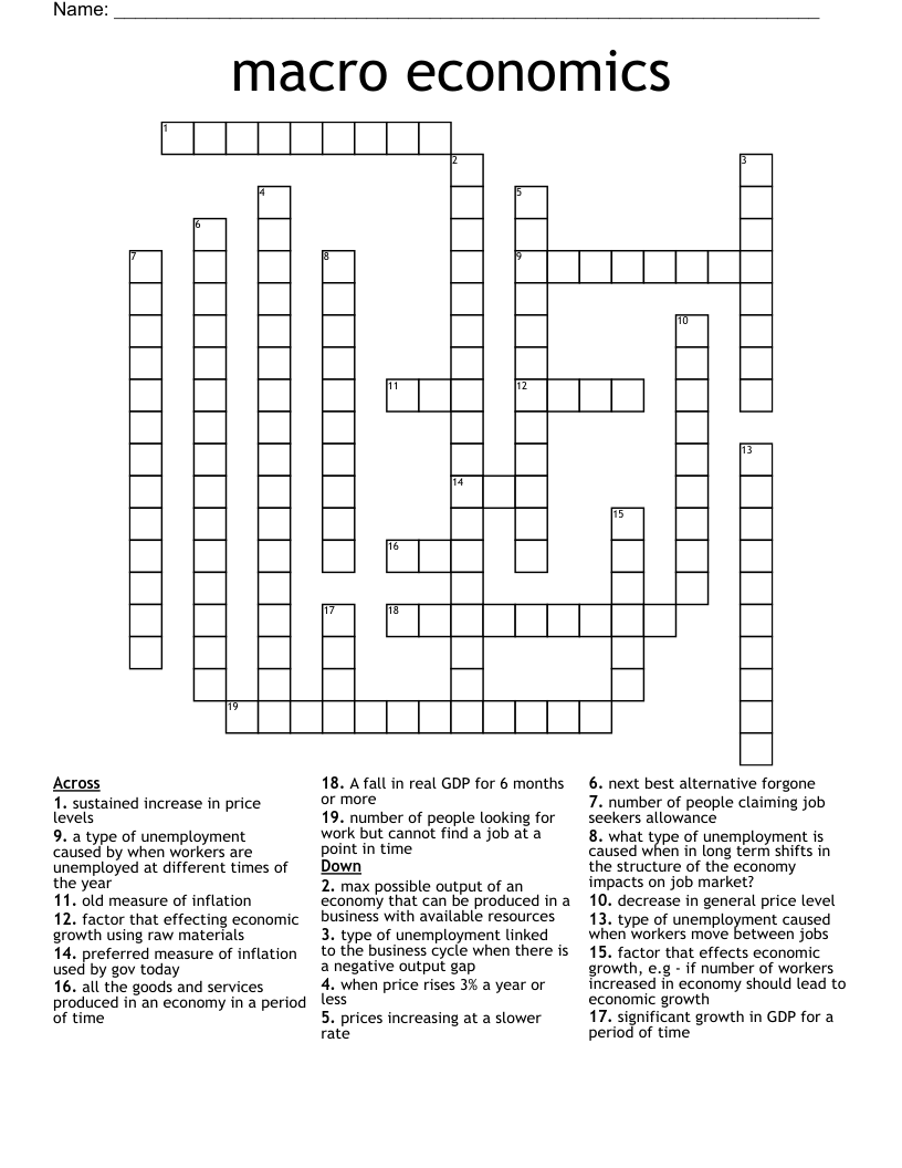 Macro Economics Crossword WordMint