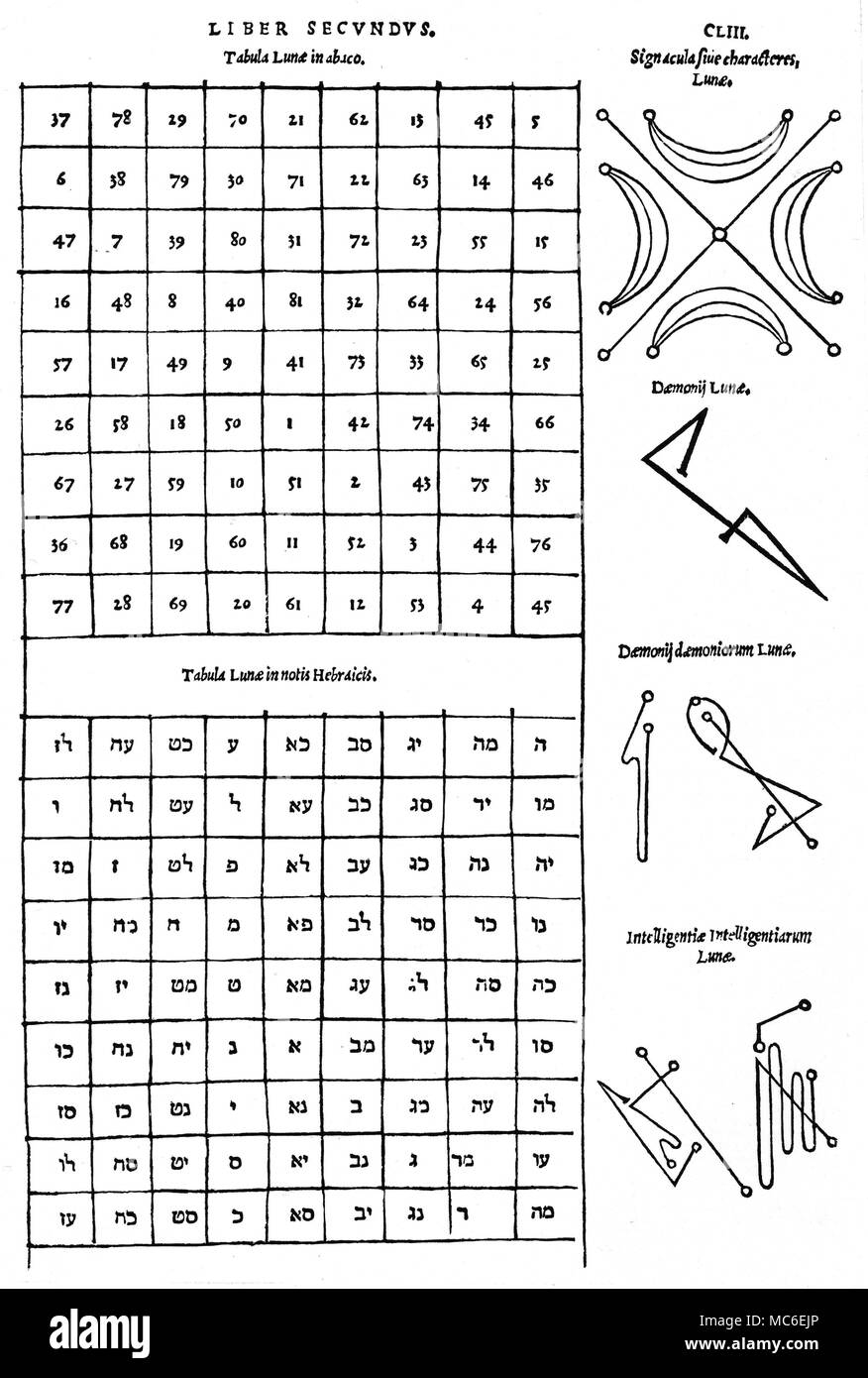 MAGIC SYMBOLS MAGIC SQUARES MOON The Tabula Lunae Or Magic Square Of The Moon Based On A 9 X 9 Square The Single Linear Addition Of Which Is 369 In