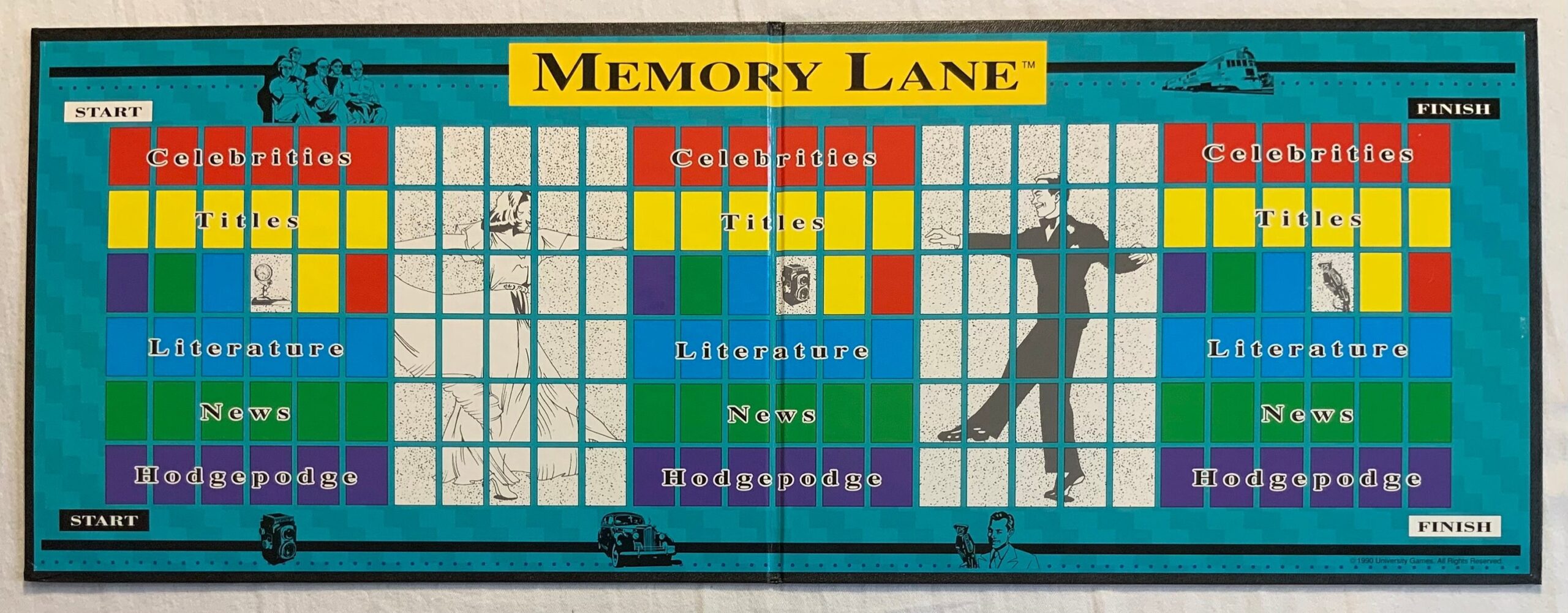 Memory Lane Vintage Board Game University Games 1990 Etsy
