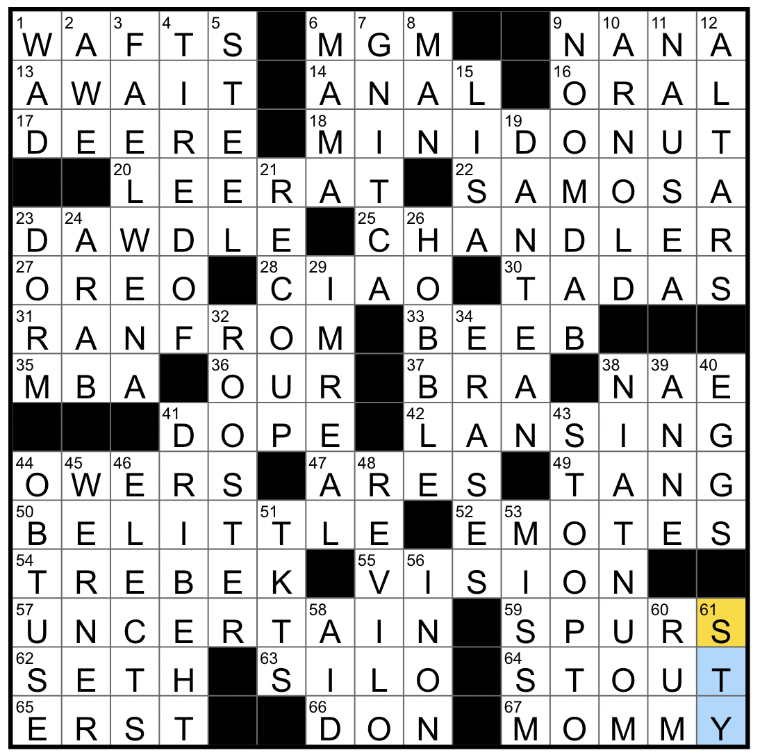 Monday April 1 2024 Diary Of A Crossword Fiend