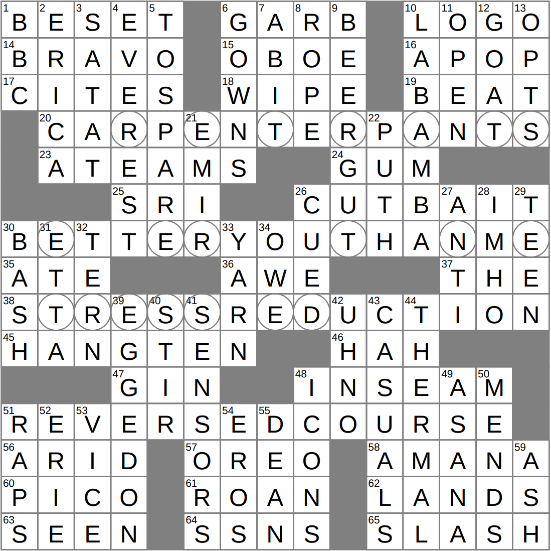 More Than Is Needed Crossword Clue Archives LAXCrossword