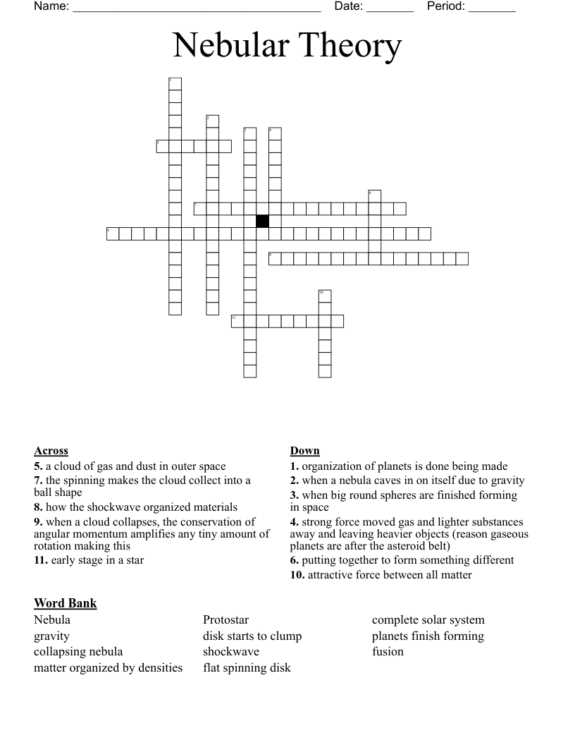 Nebular Theory Crossword WordMint