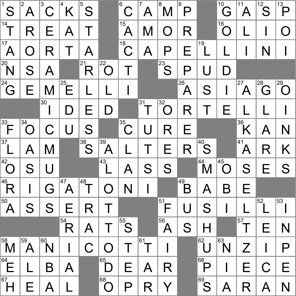tubular pasta crossword clue
