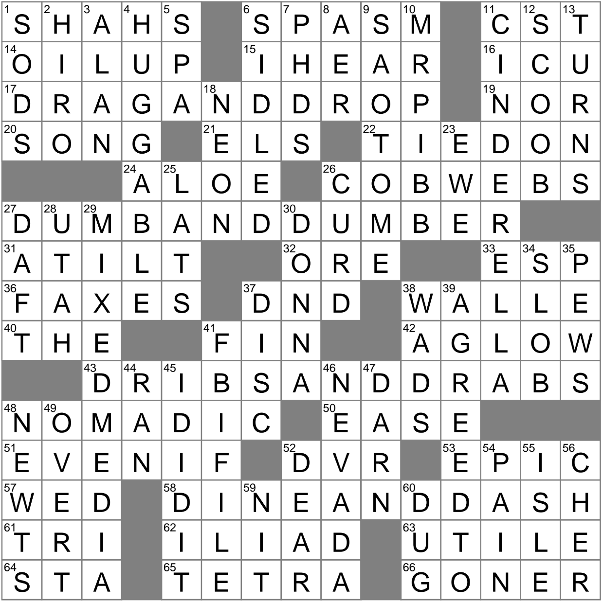 Not Merely Decorative Crossword Clue Archives LAXCrossword