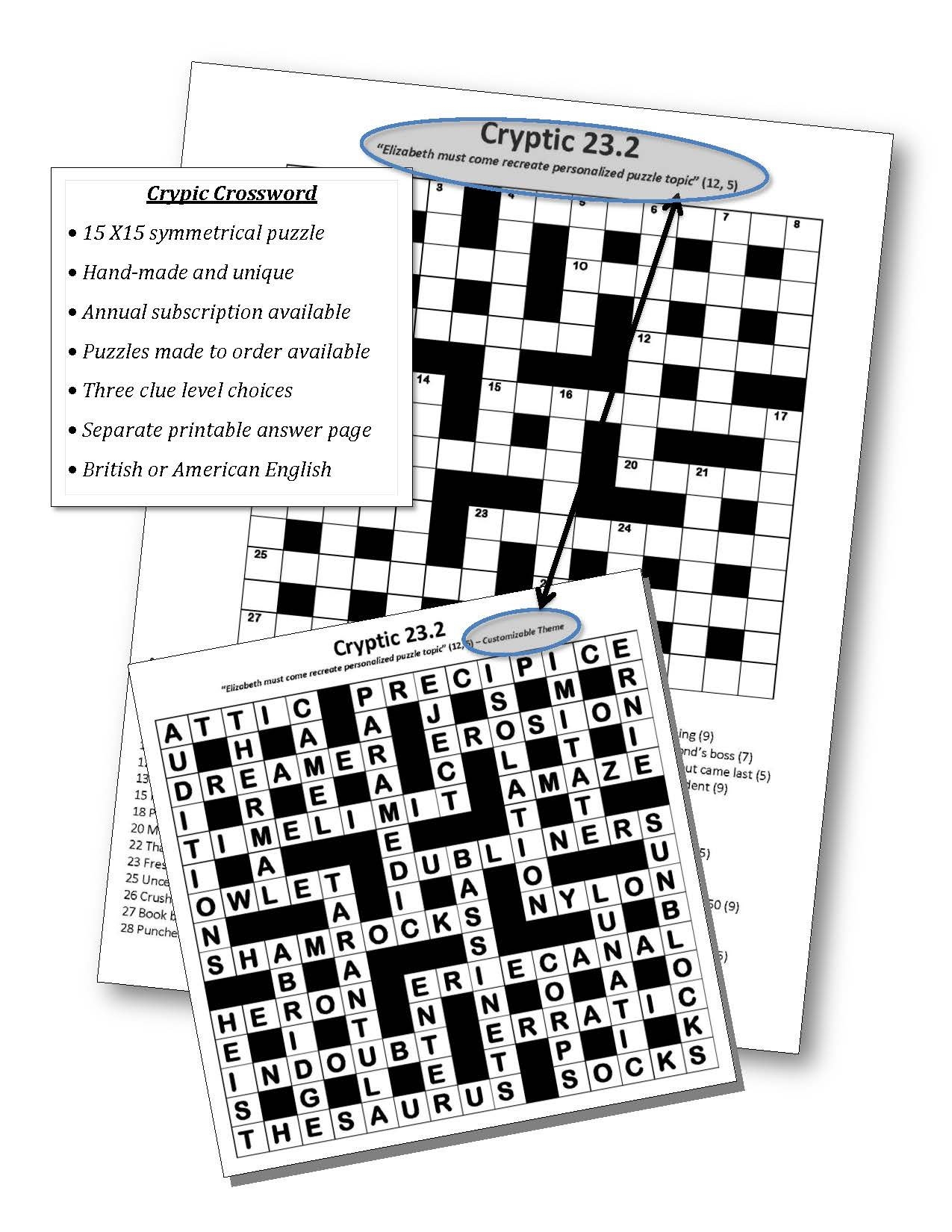 Nyt Crossword Guess Crossword Clue Cryptic Crosswords