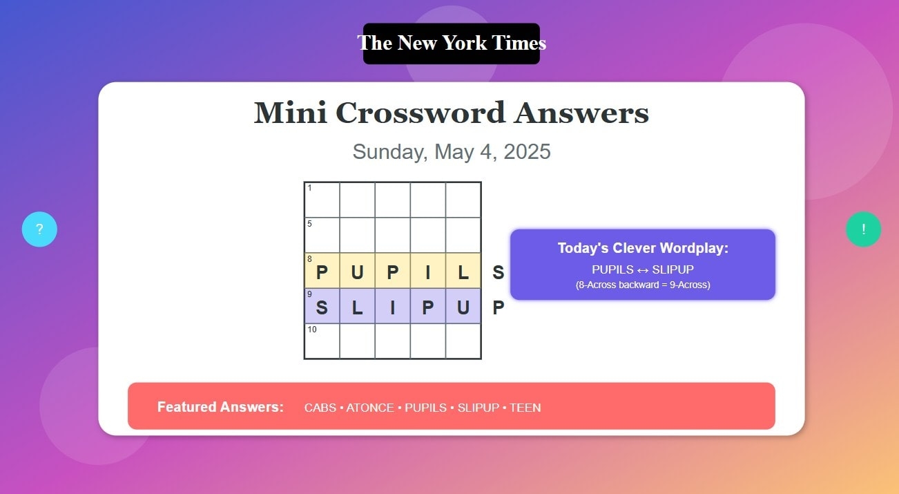 NYT Mini Crossword May 4 Answers How PUPILS Becomes SLIPUP