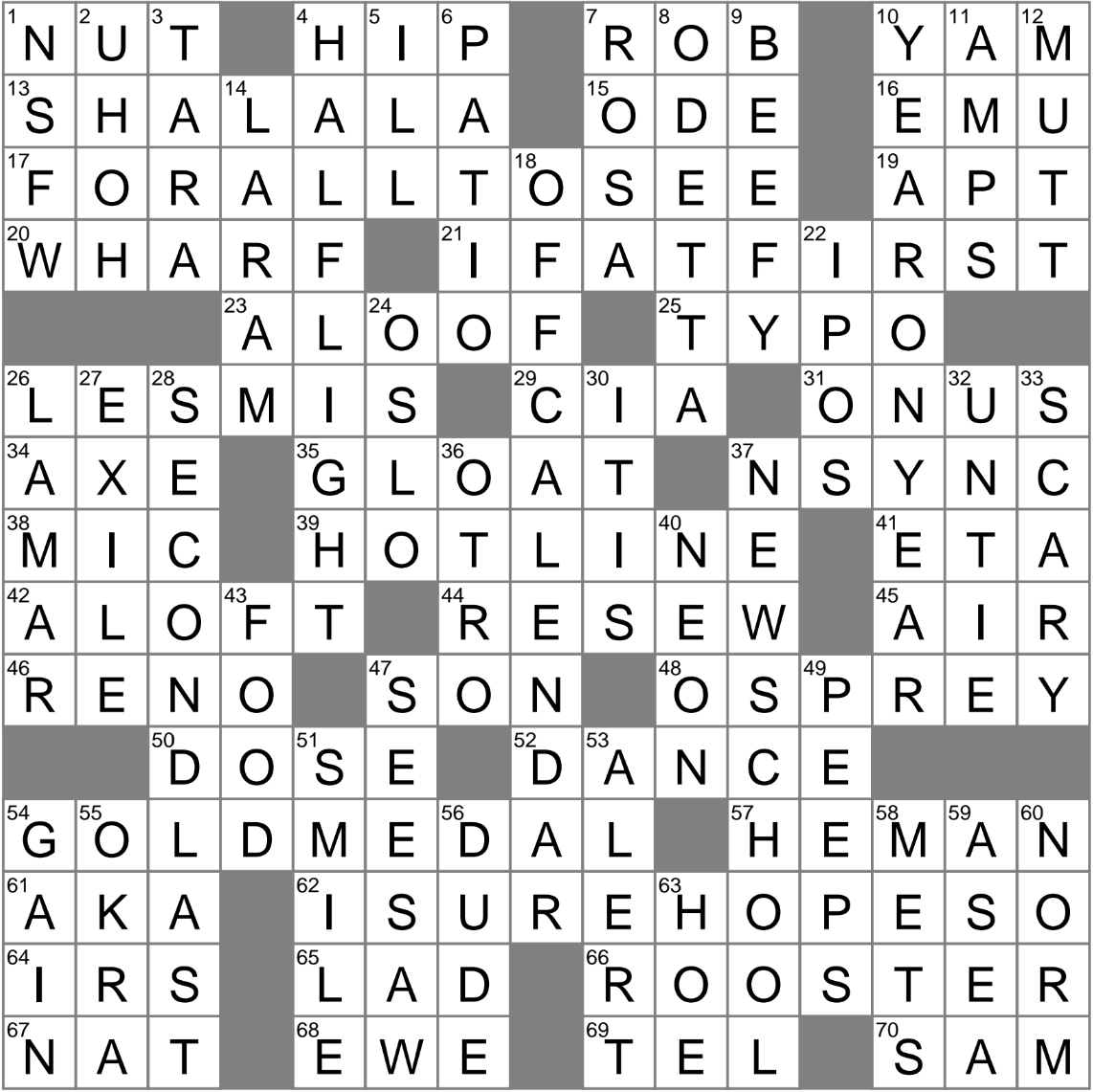 seriously in slang nyt crossword