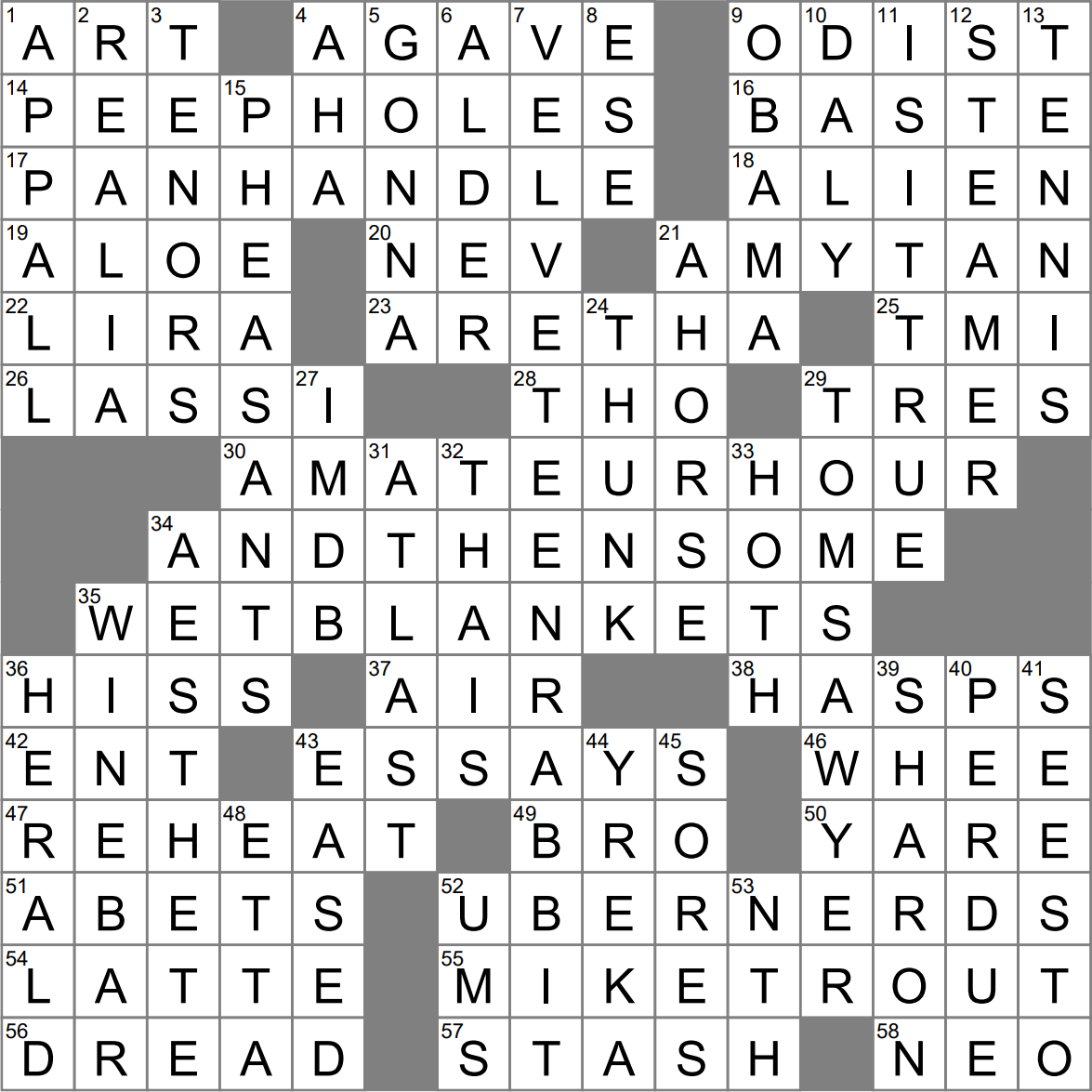 Penner Of Classic Tributes Crossword Clue Archives LAXCrossword