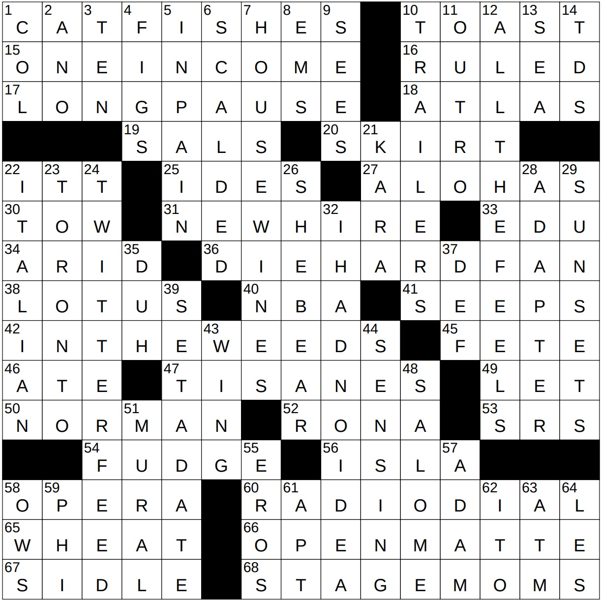 Put Up With Crossword Clue 5 Letters Letters