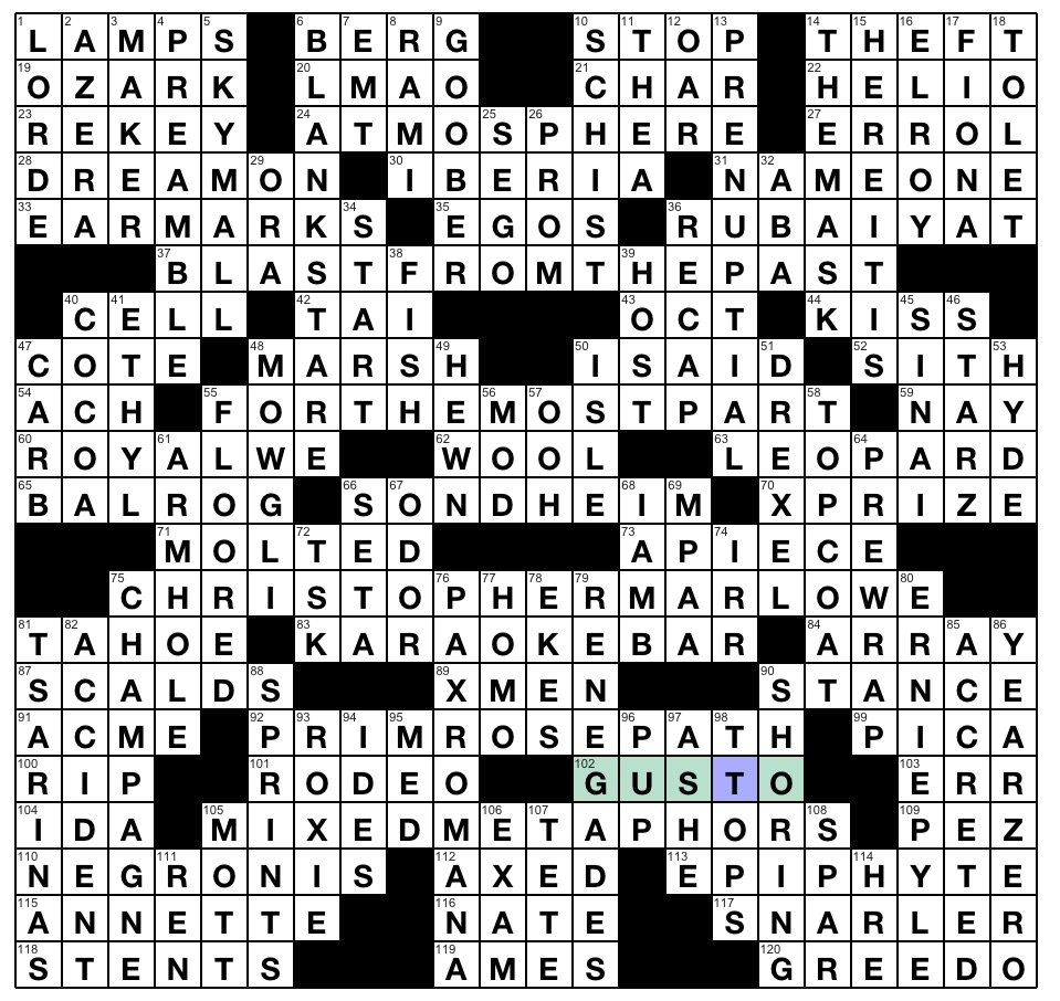 drama at the salon crossword