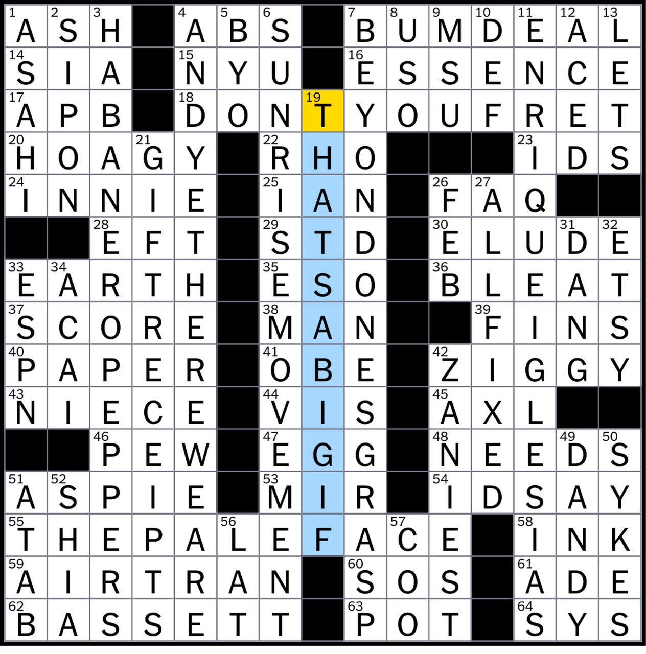 Rex Parker Does The NYT Crossword Puzzle Bad Break WED 9 1 21 Young Newt Channel Owned By Disney Comedian Wanda Soft Murmur