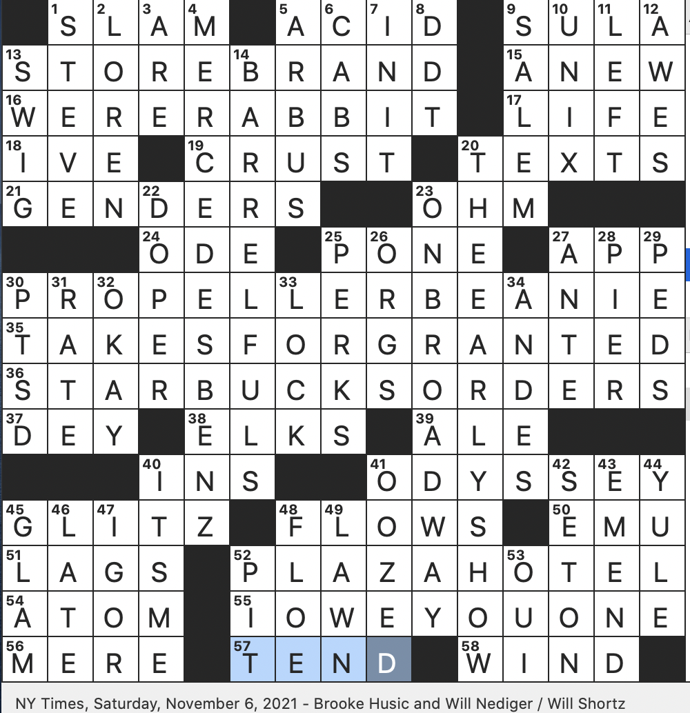 Rex Parker Does The NYT Crossword Puzzle Boston Exurb SAT 11 6 21 Bell Labs Development Of The 1970s Prominent Attire For Jr Pac Man Reciprocal Of A Siemens Creature