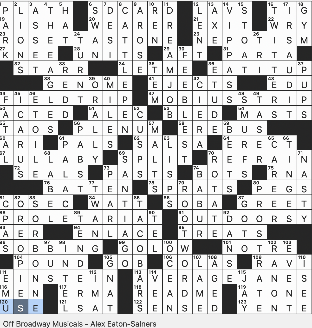 Rex Parker Does The NYT Crossword Puzzle Dodger s Comeuppance SUN 12 28 25 Personification Of Darkness In Greek Myth S L R Insert Since The Early 2000s Full Legislative Assembly Some