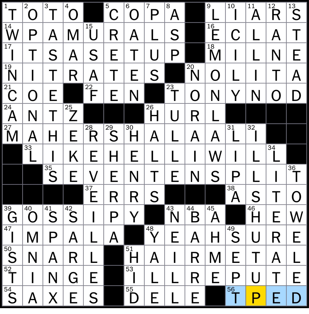 quirky types nyt crossword quirky types nyt crossword