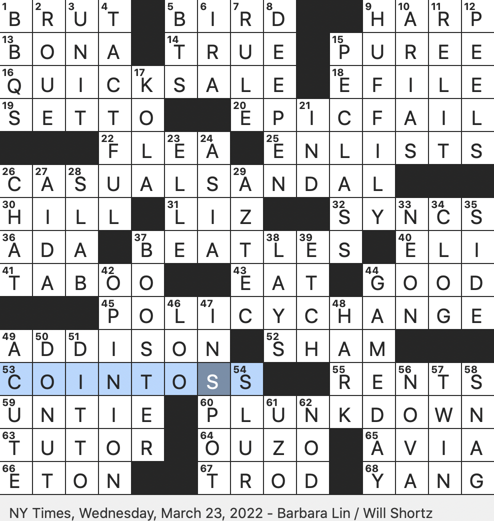 Rex Parker Does The NYT Crossword Puzzle Metonym For The US Congress WED 3 23 22 Place To Play Dodgeball Informally Roll Brits Term For Toilet Paper Culture That Introduced Popcorn To The World
