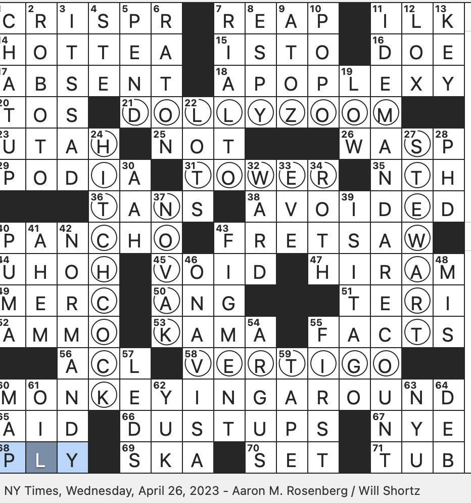 Rex Parker Does The NYT Crossword Puzzle Noted Venetian Marketplace WED 4 26 23 Nickname For Francisco Often Dizzying Camera Technique Invented For 58 Across Acronym In Genetic Sequencing It