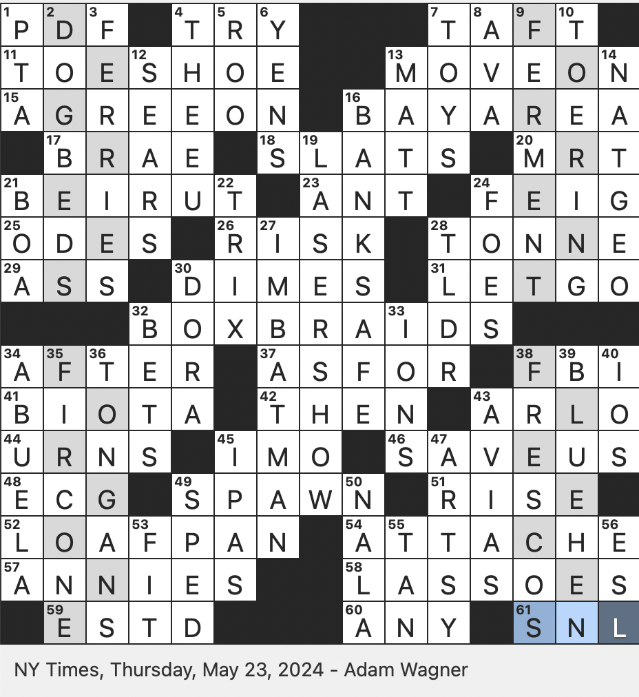 Rex Parker Does The NYT Crossword Puzzle Quirky Bit Of Running Footwear THU 5 23 24 Fashionable Look In Lingo What A King Might Sit On Rugby Equivalent Of A Rex Parker Does The NYT Crossword Puzzle Quirky Bit Of Running Footwear THU 5 23 24 Fashionable Look In Lingo What A King Might Sit On Rugby Equivalent Of A