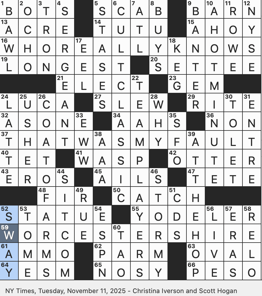 Rex Parker Does The NYT Crossword Puzzle Quite Some Time Antonymously TUE 11 11 25 2021 Pixar Film Inspired By Italian Folklore Canada s Features A Unicorn 1957 Danny The