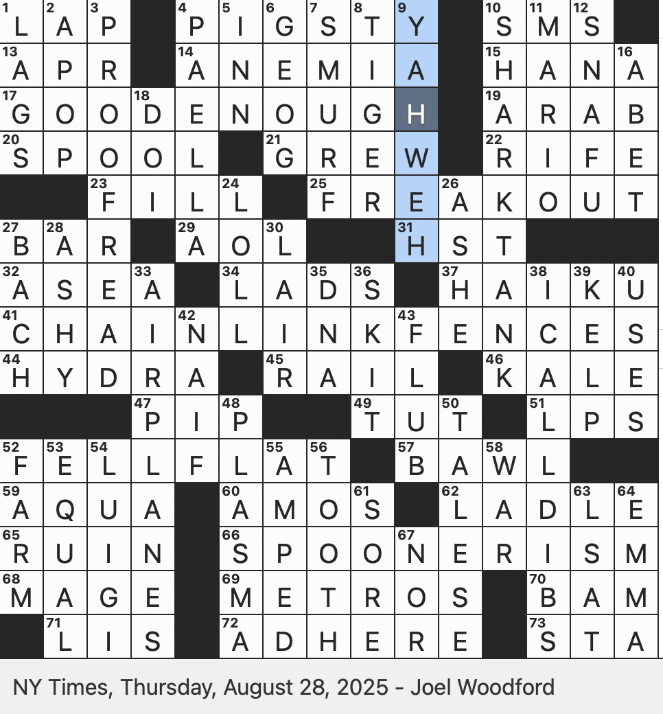 Rex Parker Does The NYT Crossword Puzzle Resident Of A Hidden Mushroom Village THU 8 28 25 Fair Deal Prez Follower Of Joel Bit Of Camp Entertainment Mythological Beast