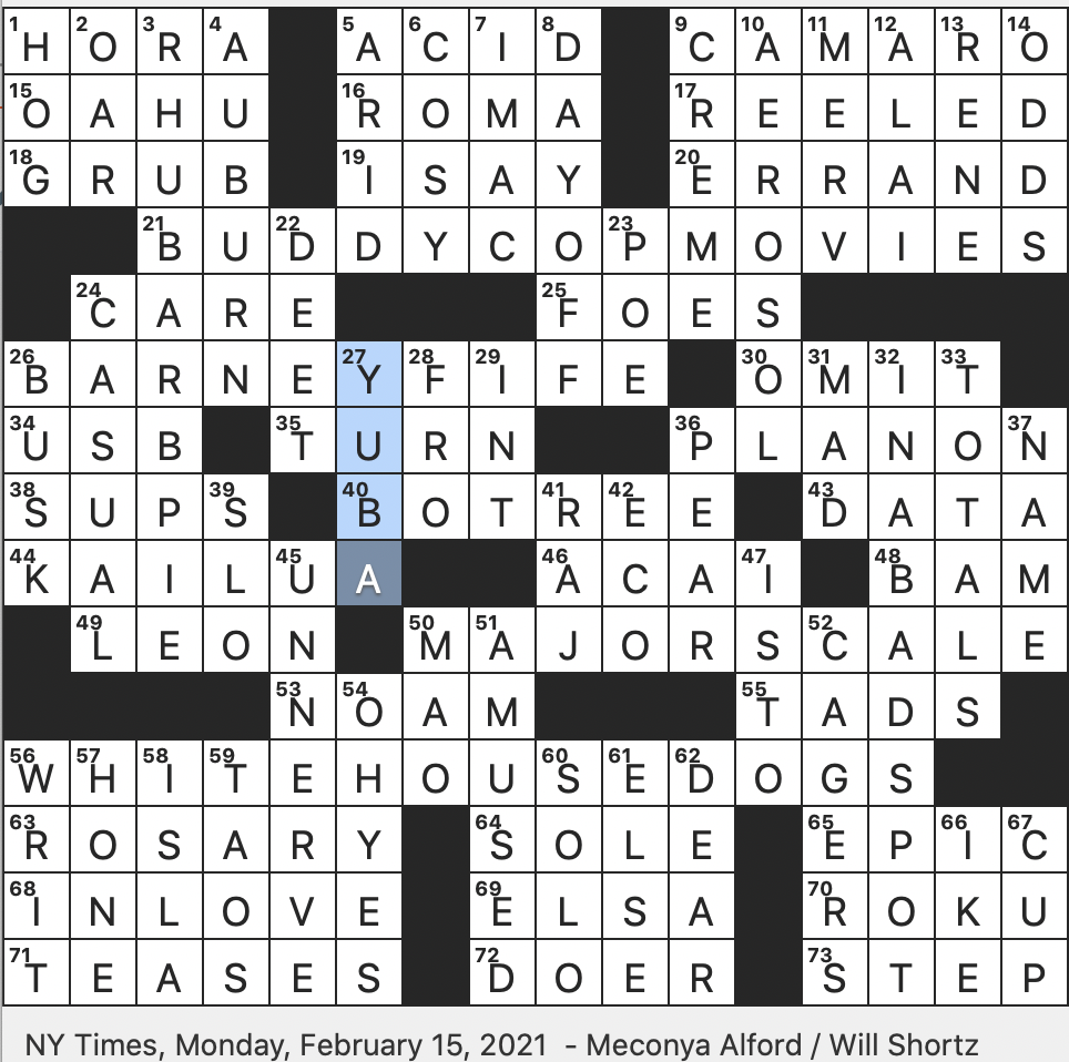 Rex Parker Does The NYT Crossword Puzzle Rhyming Title Character Who Plays The Tuba In Cuba In A Rudy Vallee Song MON 2 15 21 Windsurfing Locale NE Of Honolulu