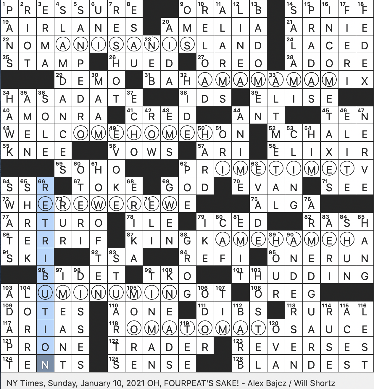 Rex Parker Does The NYT Crossword Puzzle Sea Urchin At A Sushi Bar SUN 1 10 21 Overnighting Option Classic Saying Originated By John Donne Oscar 1987 Peace Nobelist From