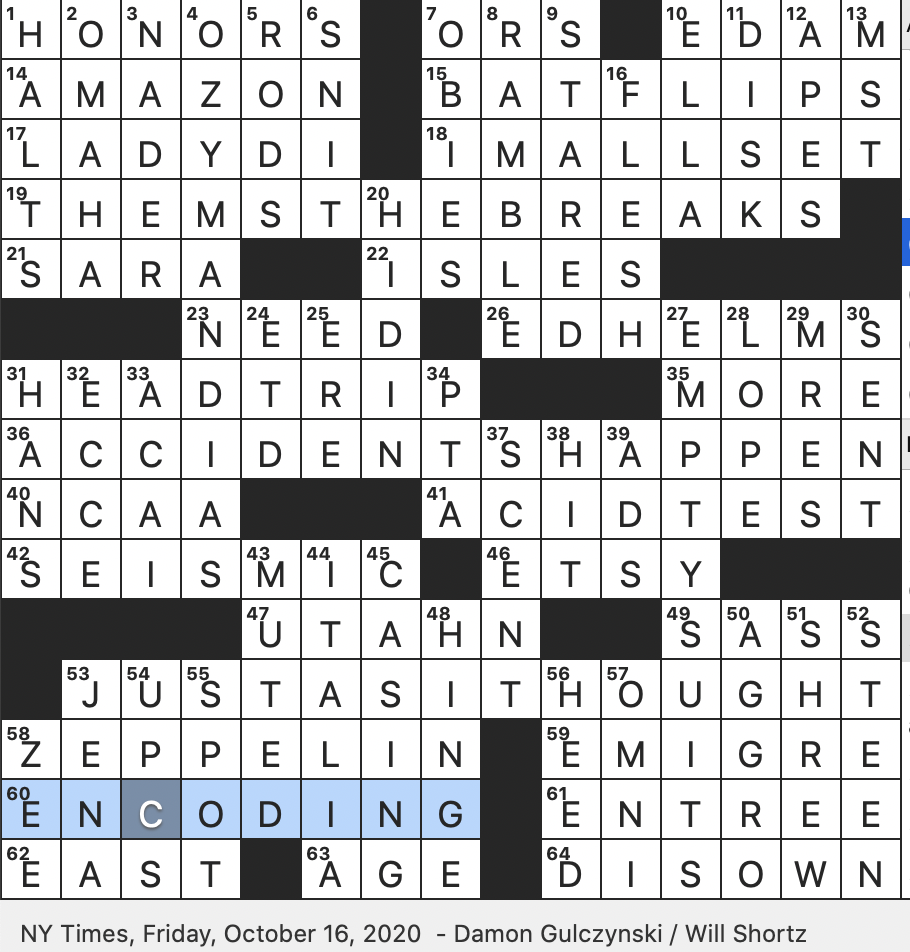 what bizarre behavior crossword