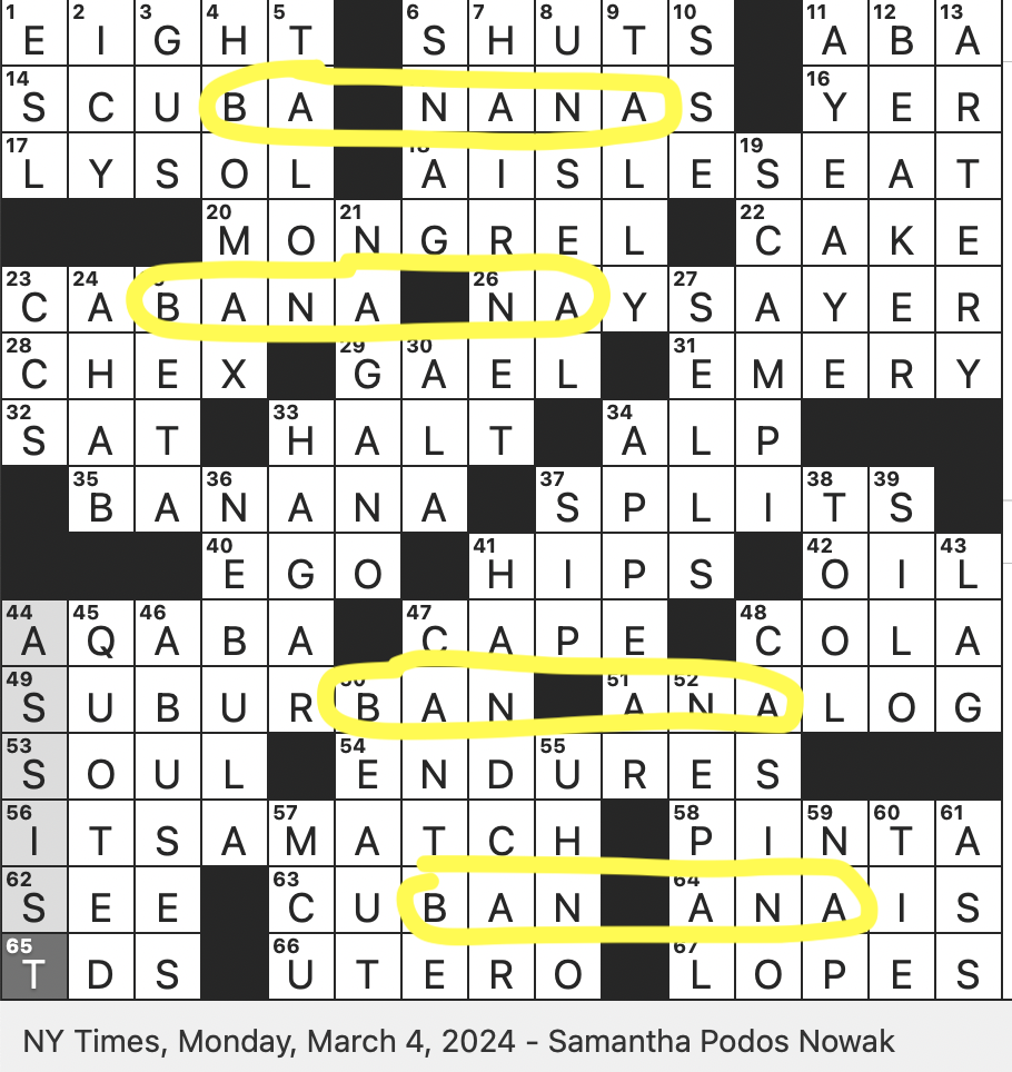 Rex Parker Does The NYT Crossword Puzzle Small Vehicle On A Railroad Track MON 3 4 24 You Both Swiped Right On Tinder Streaming Service That Dropped Th First Three Letters