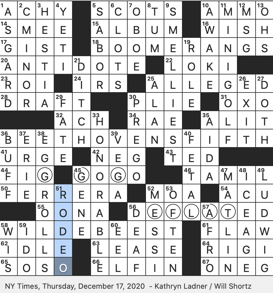 Rex Parker Does The NYT Crossword Puzzle Swiss Alp Next To Lake Lucerne THU 12 17 20 Nadu Indian State Sight On Disney World s Expedition Everest Ride Copland Ballet With