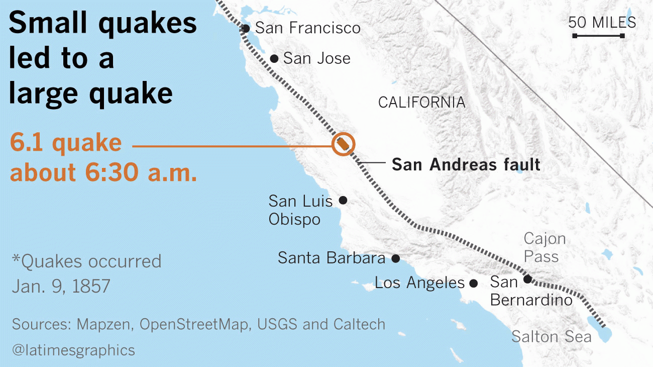 Seismologists Hope To Create Earthquake Forecasts For California Using Small Temblors To Warn Of Big Ones Los Angeles Times