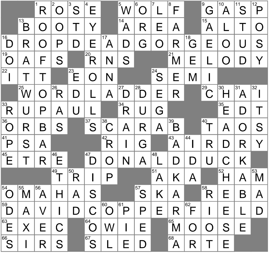 Seize The Awkward Spot E g Crossword Clue Archives LAXCrossword Seize The Awkward Spot E g Crossword Clue Archives LAXCrossword