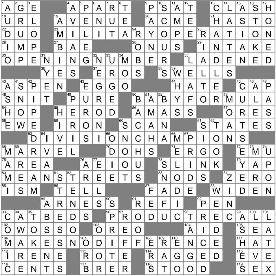 Spanish Term Of Affection Crossword Clue Archives LAXCrossword